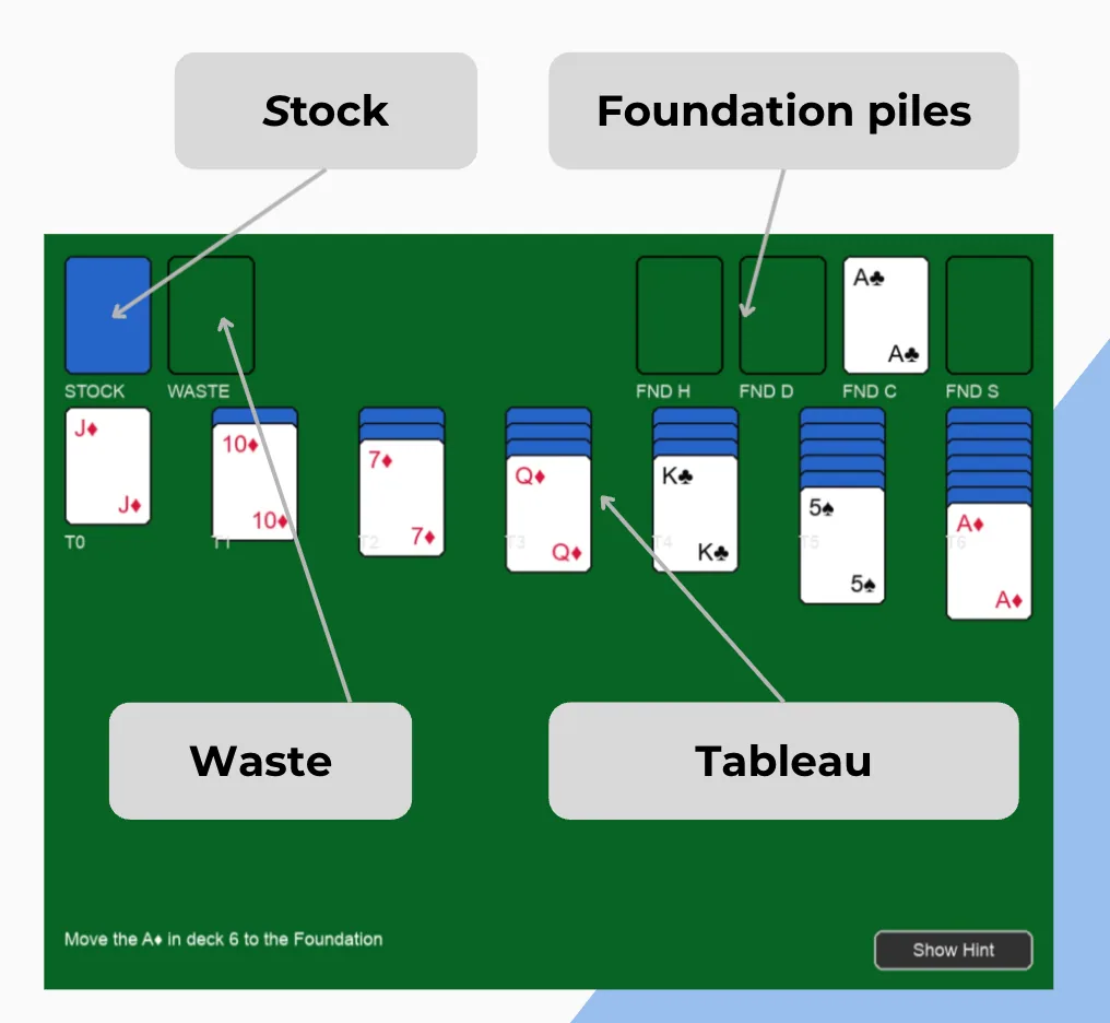 Solitaire Screenshot 1